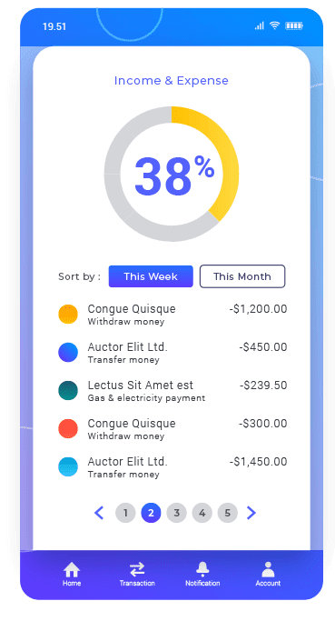 chart marketing 