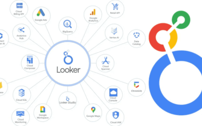 Google Looker Studio: The Ultimate Free Guide with Templates & Tutorials