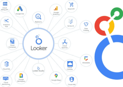 CIR Kuwait – Real Estate Website