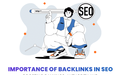 Importance of Backlinks in SEO: Boosting Rankings, Authority and Organic Growth